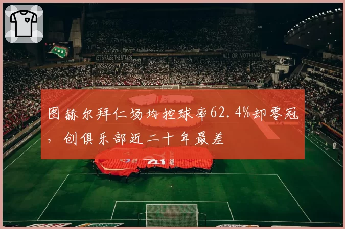 图赫尔拜仁场均控球率62.4%却零冠，创俱乐部近二十年最差